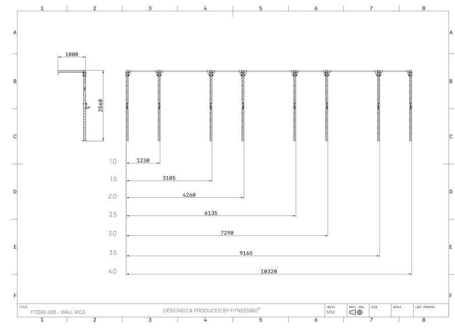 FT3392-93 Vægmonteret Rig